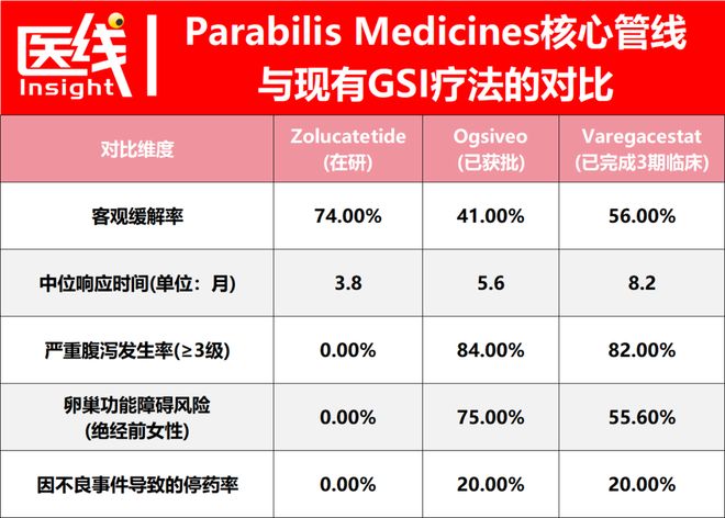 天顺娱乐注册:全球最大生物科技IPO诞生,给我们什么启示?