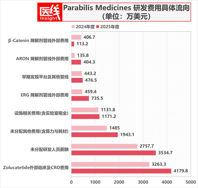 天顺娱乐注册:全球最大生物科技IPO诞生,给我们什么启示?